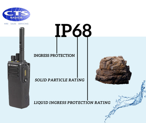 READ THIS TO KNOW WHAT IP RATING STANDS FOR!